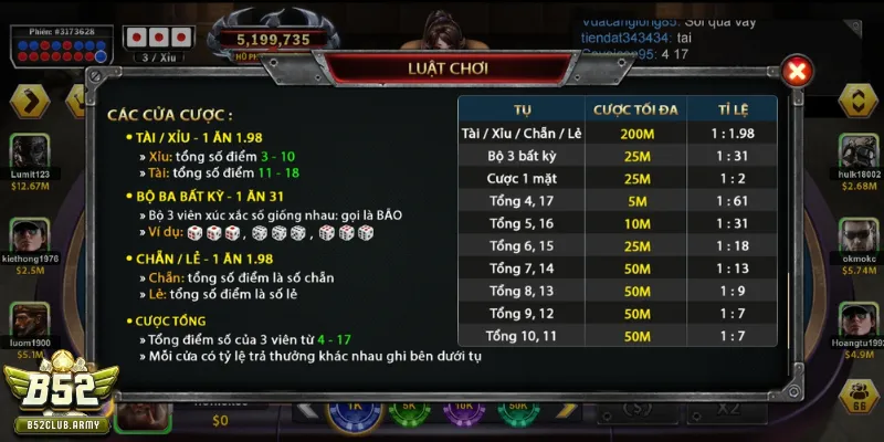 Chi tiết cách chơi Sicbo tại web B52 club