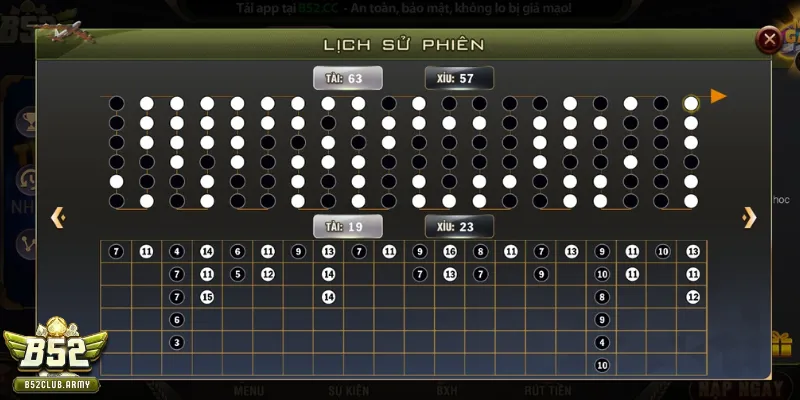 Theo dõi thống kê miễn phí cực dễ