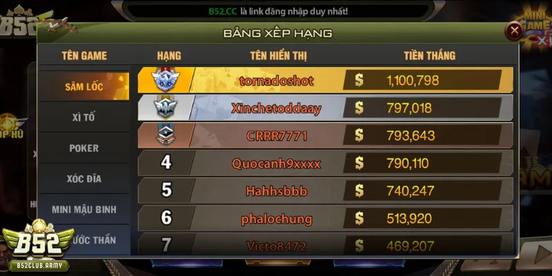 Vén màn mẹo chơi thắng đậm